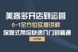热门创业项目项目，美客多-开店到运营0-1全方位实战讲解 保姆式带你快速入门到精通
