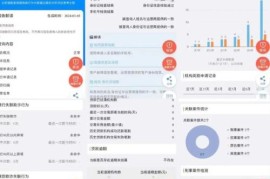 了解网贷大数据，避免贷款申请被拒！