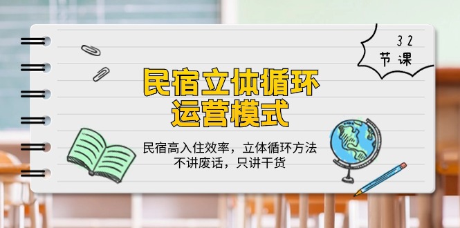 很火创业项目项目,民宿 立体循环运营模式:民宿高入住效率,立体循环方法,只讲干货